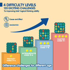 Kids Toys STEM Fun Games - Logical Road Builder Board Game, Brain Teasers Puzzles for 3 to 4 5 6 7 Year Old Boys Girls, Educational Montessori Birthday Gift for Ages 3-5 4-8 Preschool Children Learning